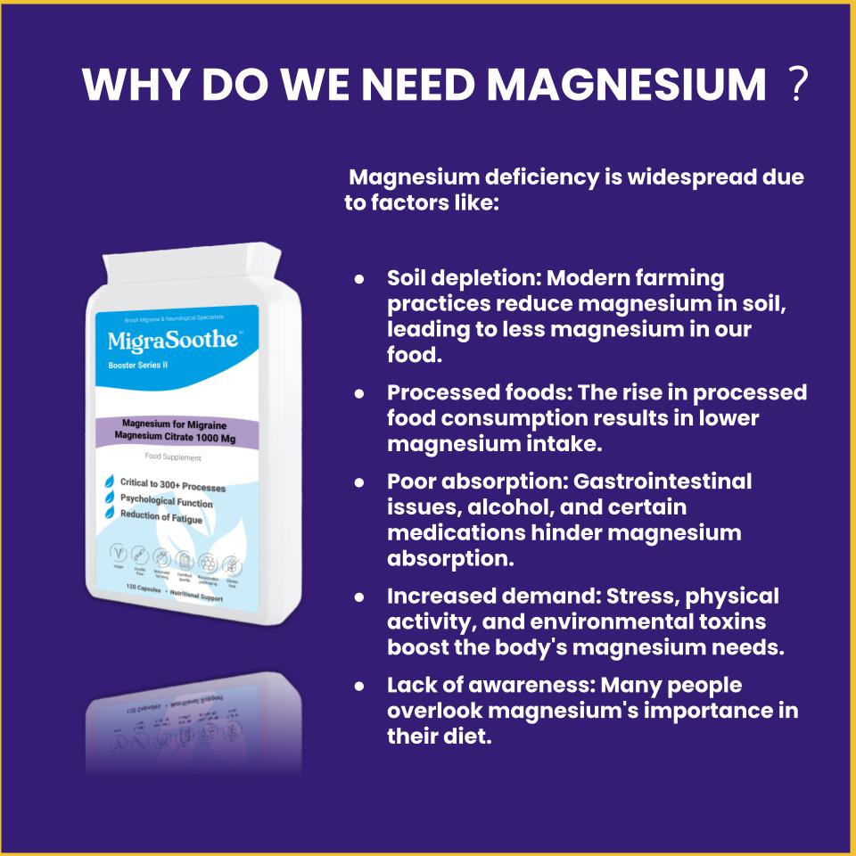 Migraine Relief Stack - Riboflavin Magnesium & CoQ10 Stack