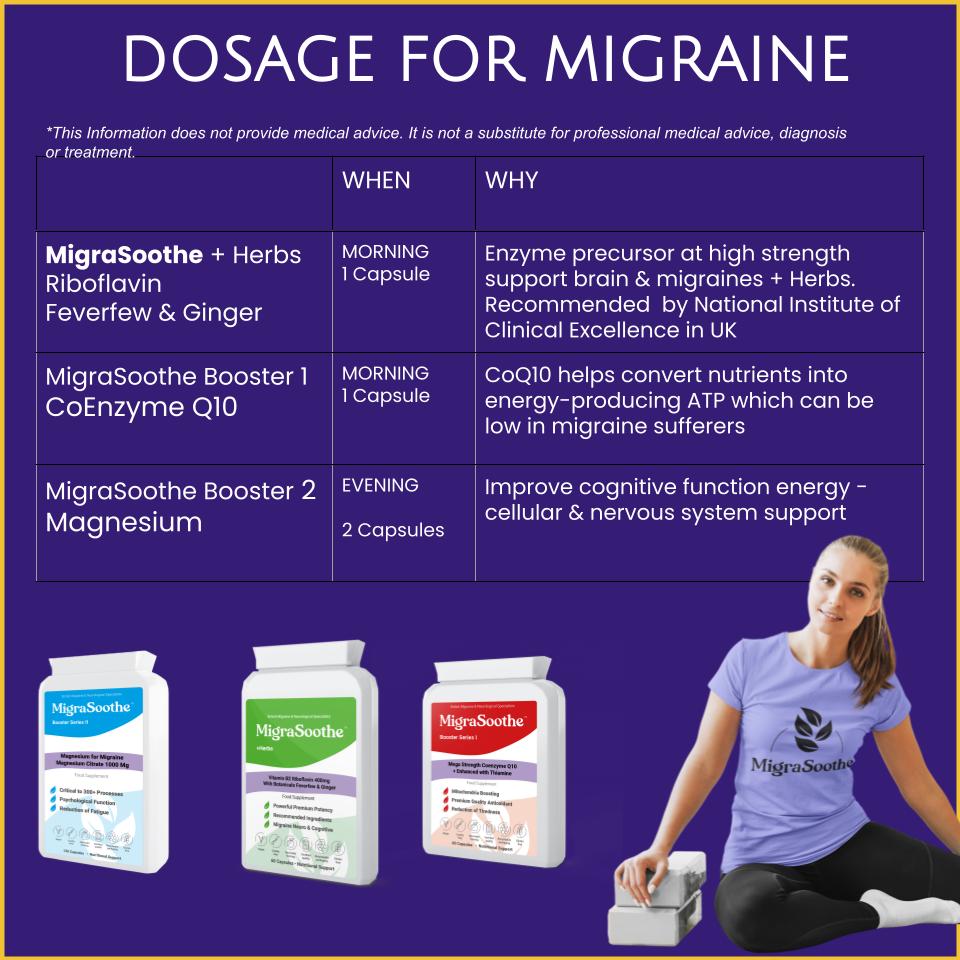 MigraSoothe + Herbs Migraine Triple Pack