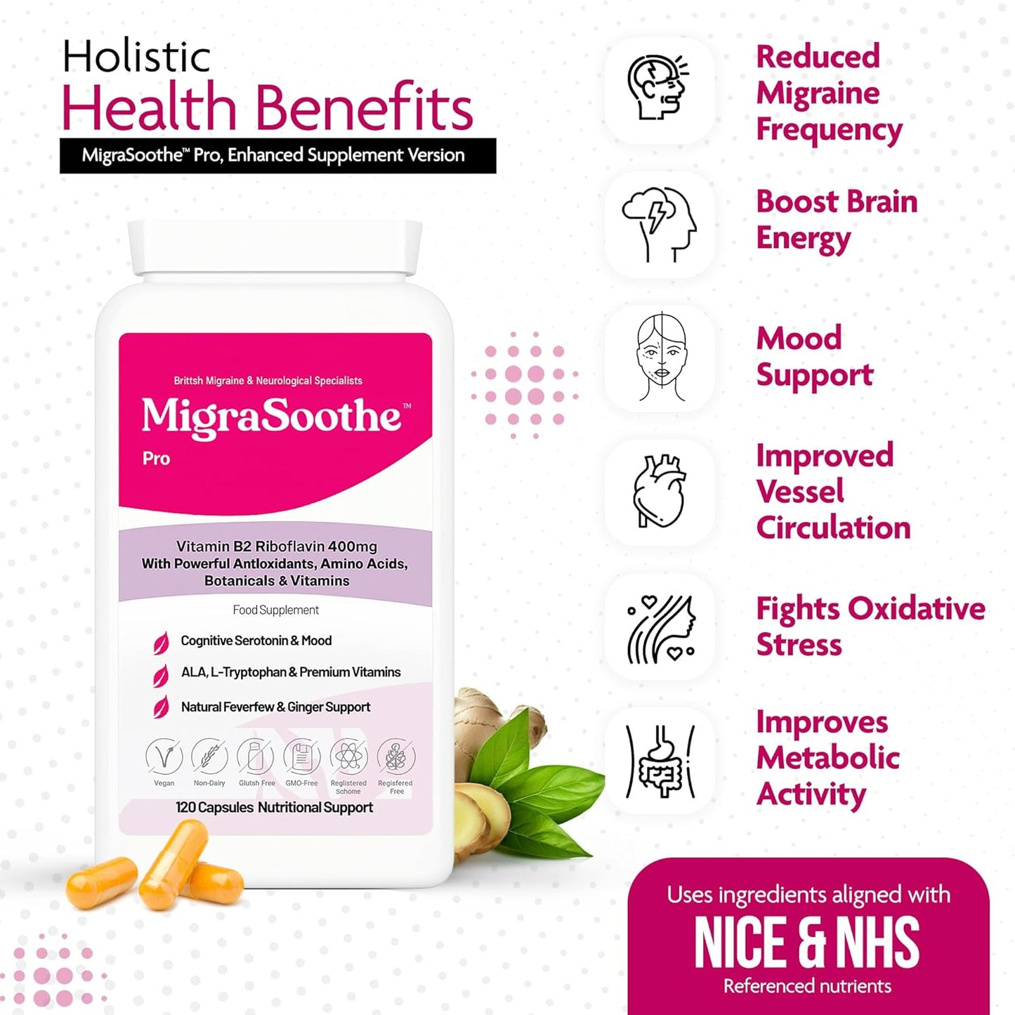 MigraSoothe Pro Version  (Migraine & Low Mood) B2 Riboflavin 400 Mg