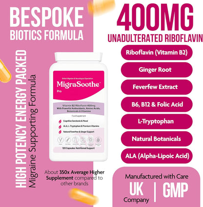 MigraSoothe Pro Version  (Migraine & Low Mood) B2 Riboflavin 400 Mg