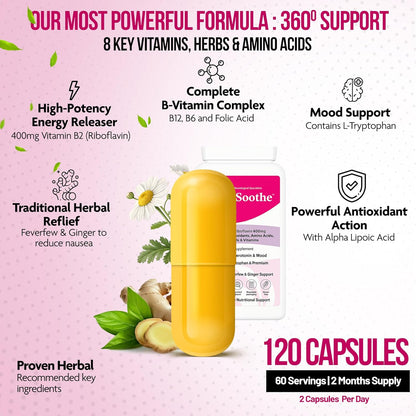 MigraSoothe Pro Version  (Migraine & Low Mood) B2 Riboflavin 400 Mg