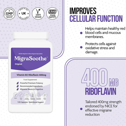 MigraSoothe Original| Riboflavin 400mg Caps | Riboflavin For Migraines | Vitamin B2 | Purple Standard Formula