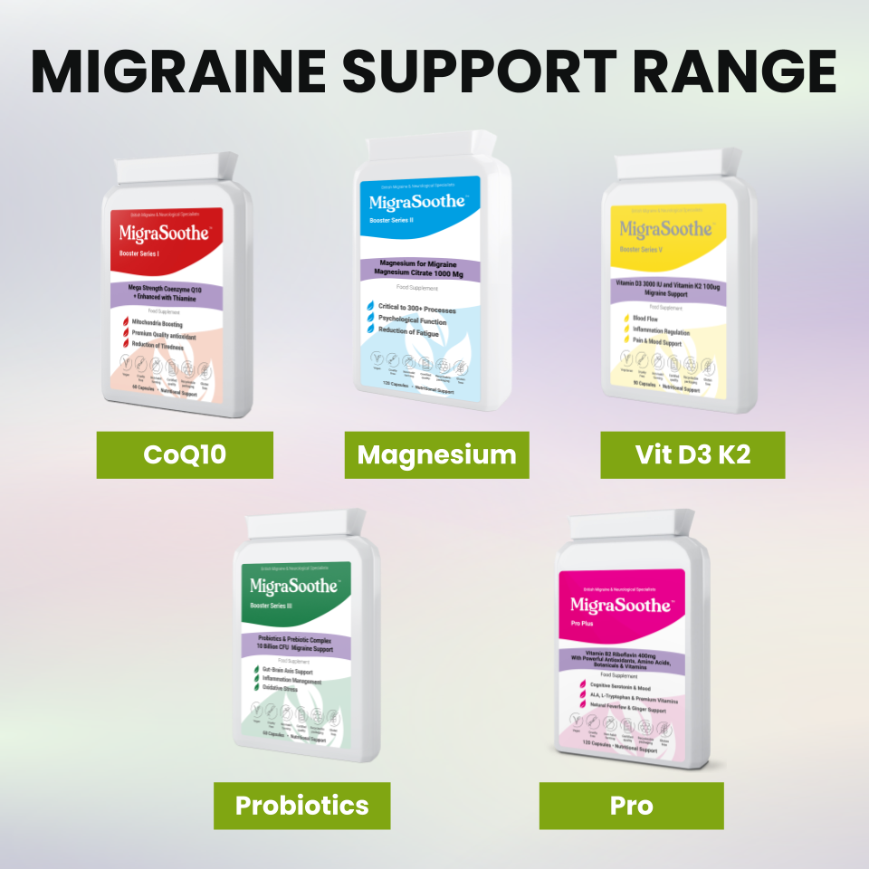 MigraSoothe Pro Version  (Migraine & Low Mood) B2 Riboflavin 400 Mg
