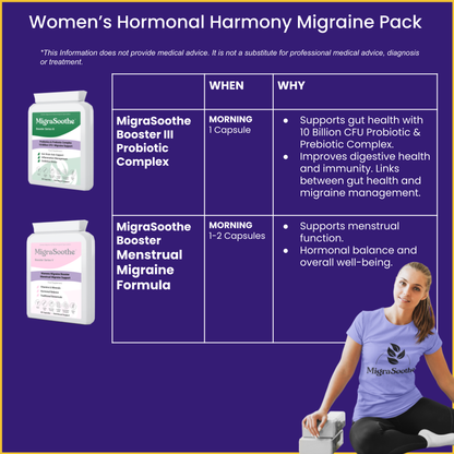 Women's Hormonal Harmony Pack