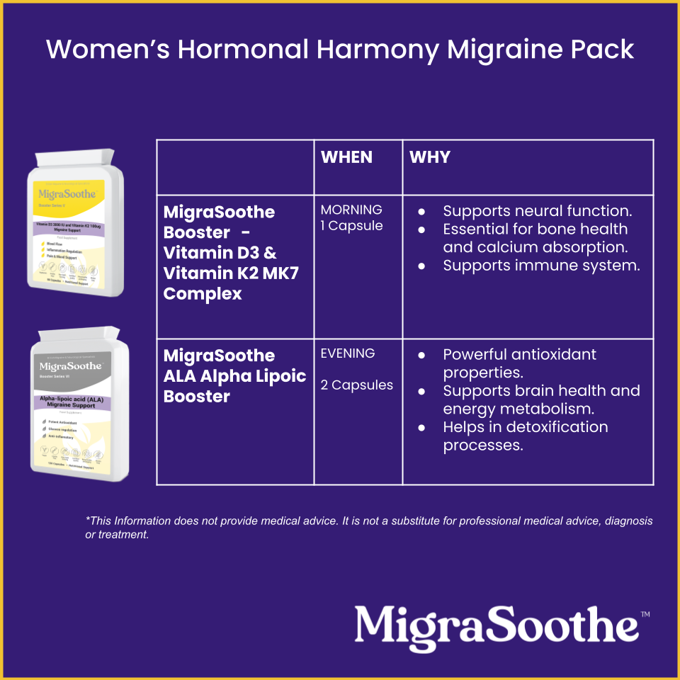 Women's Hormonal Harmony Pack