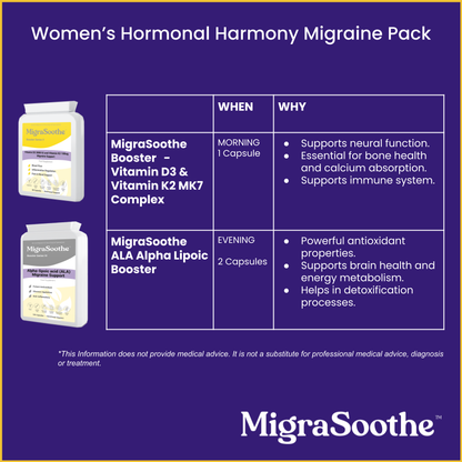 Women's Hormonal Harmony Pack