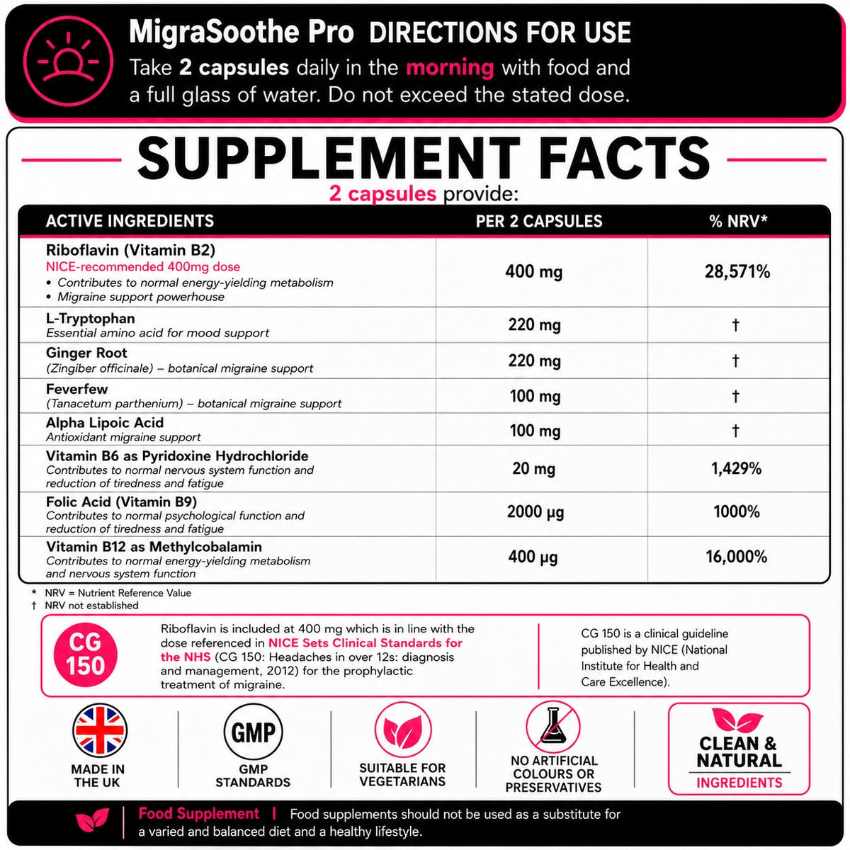Supplement facts