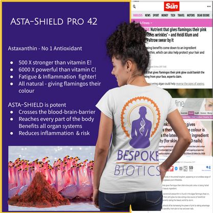 ASTA-SHIELD PRO-Astaxanthin 42mg AstaPure® Oil Natural Astaxanthin 60/120 Soft Gel Capsules High Grade