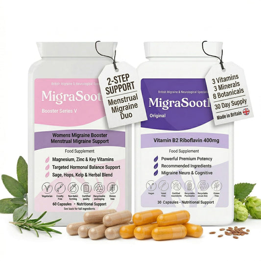 MigraSoothe Menstrual Migraine Duo, 30-day supply