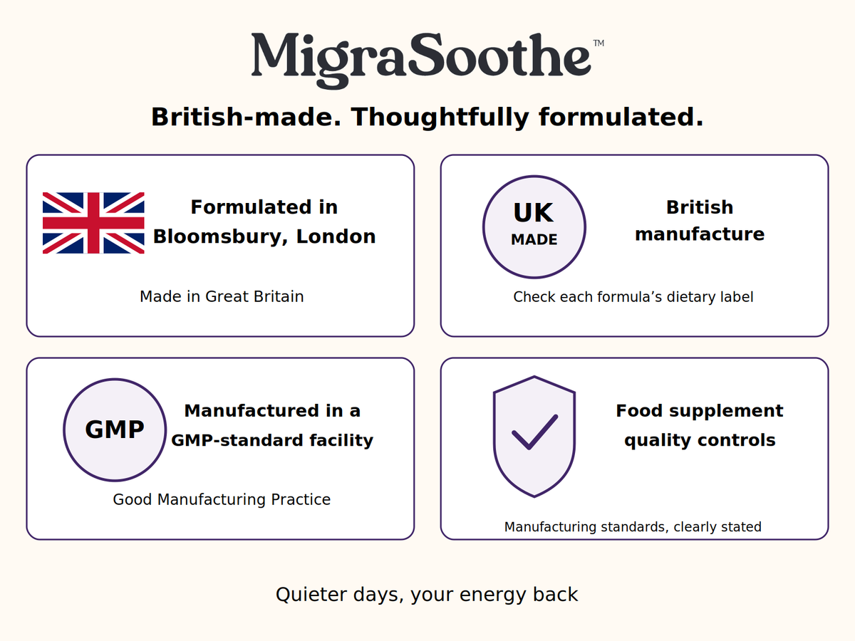 Formulated in Bloomsbury, London; made in Great Britain; GMP-standard facility and food supplement quality controls. Check each product dietary label.