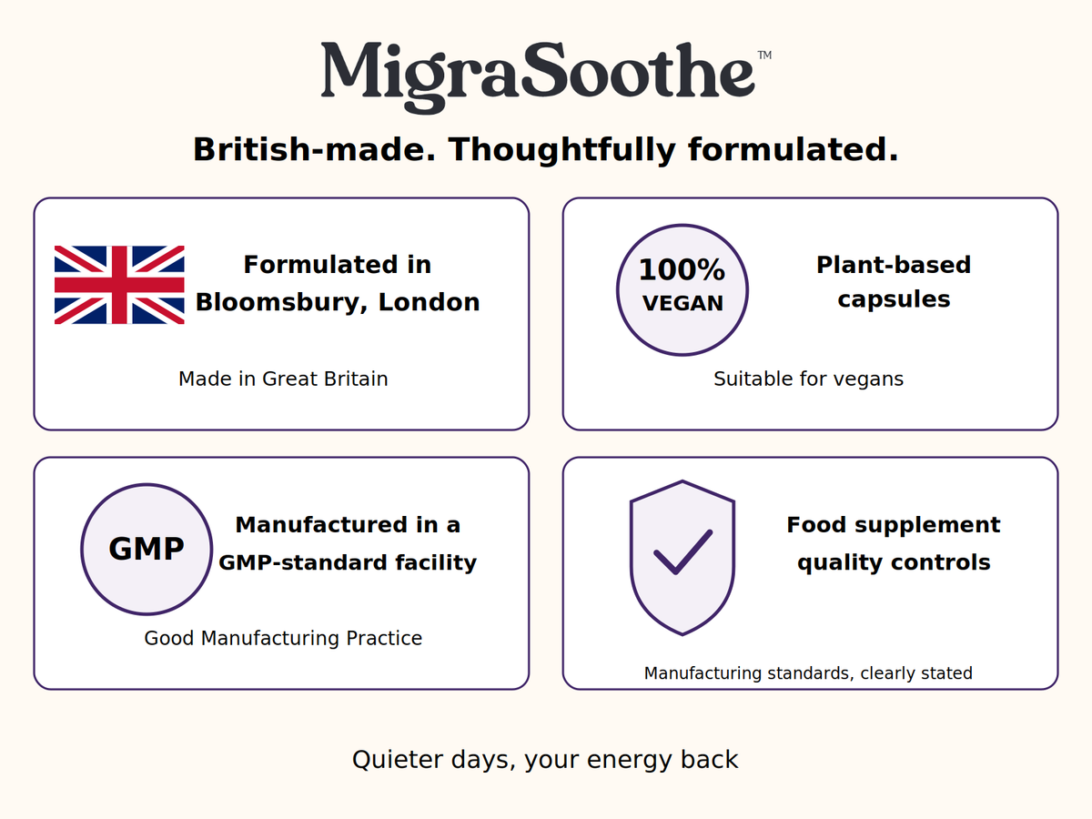 Formulated in Bloomsbury, London; made in Great Britain; vegan; GMP-standard facility and food supplement quality controls.