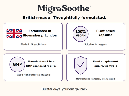 Formulated in Bloomsbury, London; made in Great Britain; vegan; GMP-standard facility and food supplement quality controls.
