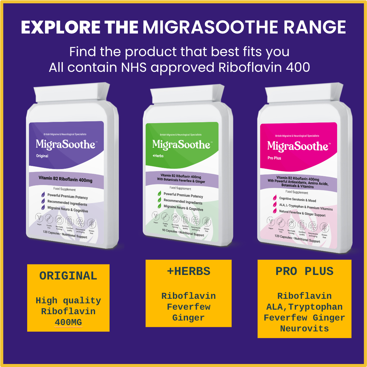 Migrasoothe + Herbs Migraine Relief Feverfew