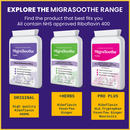 Migrasoothe + Herbs Migraine Relief Feverfew