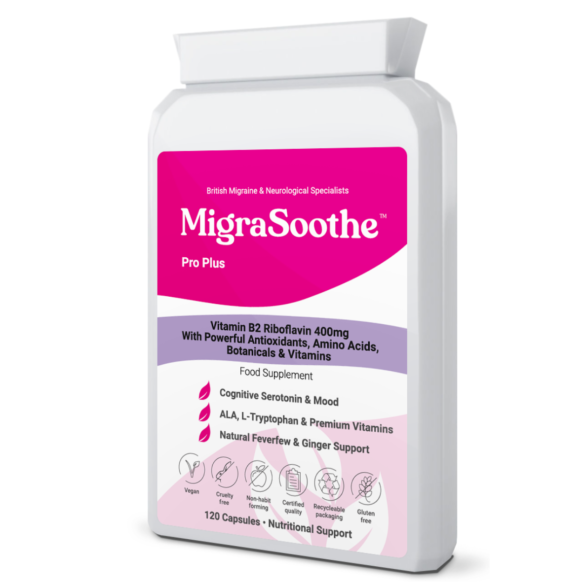 MigraSoothe Pro Plus Benefits